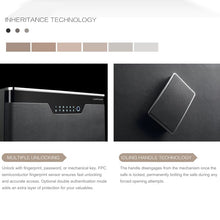 Load image into Gallery viewer, CAPTAIN LS6 SERIES safe lock panel, fingerprint password key unlock, patented idling handle anti-pry security technology