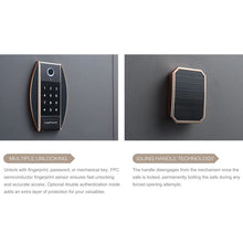 Load image into Gallery viewer, CAPTAIN SAFE S3 SERIES safe lock panel, fingerprint, password & key unlock, patented idling handle anti-pry protection