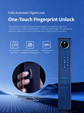 Load image into Gallery viewer, CAPTAIN Digital Lock P40 Pro
