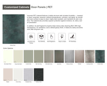 Load image into Gallery viewer, Wardrobe with PET Door
