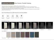 Load image into Gallery viewer, Wardrobe with Powder Coating Door
