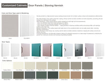 Load image into Gallery viewer, Wardrobe with Stoving Varnish Door

