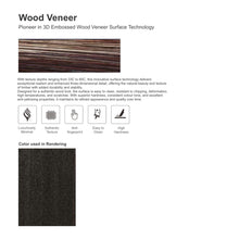 Load image into Gallery viewer, Wardrobe with Wood Veneer Door

