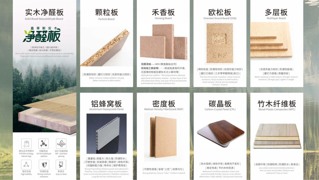 Wardrobe - Substrate